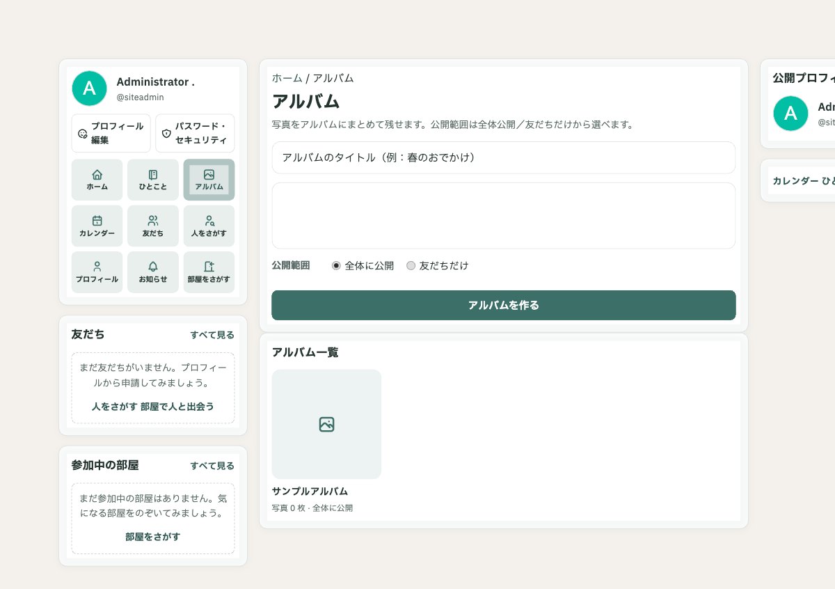 アルバム画面のスクリーンショット